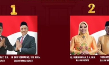 " PILKADA KOTAWARINGIN BARAT 2024: DUA KANDIDAT BERSAING KETAT, MASYARAKAT DI PERSIMPANGAN HARAPAN " 