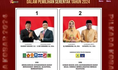 " PERTARUHAN BESAR PILKADA KOBAR : SIAPAKAH YANG LAYAK DUDUKI KURSI PANAS  2024 " 