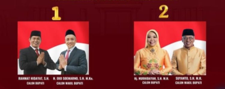 " PILKADA KOTAWARINGIN BARAT 2024: DUA KANDIDAT BERSAING KETAT, MASYARAKAT DI PERSIMPANGAN HARAPAN " 