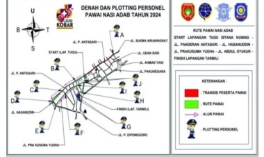 " DISHUB KOBAR DAN PIHAK TERKAIT BERSINERGI SUKSESKAN PAWAI NASI ADAB HUT KOBAR KE-65 DENGAN REKAYASA LALU LINTAS  "