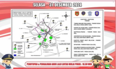 " SAMBUT 2025 DENGAN MERIAH DAN TERTIB : DOA BERSAMA SERTA ATRAKSI IKONIK WARNAI PERGANTIAN TAHUN DI KOBAR " 